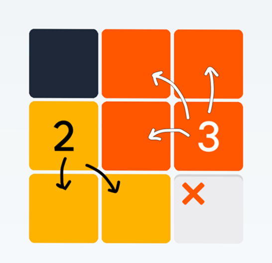 Screenshot of the game